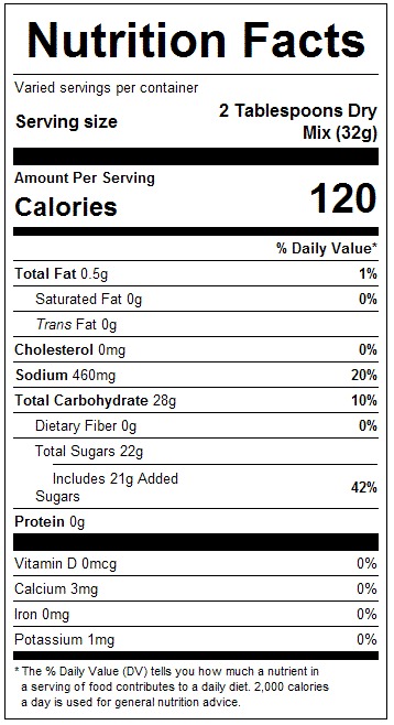 pistachio nutrition's fact