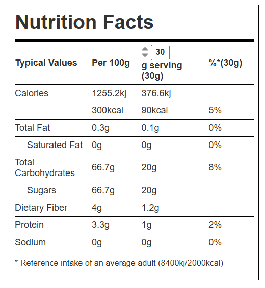 sayer dates nutrition facts